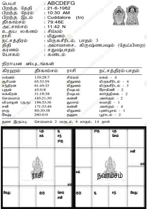 free birth chart in tamil|FREE TAMIL HOROSCOPE ONLINE BIRTH CHART。